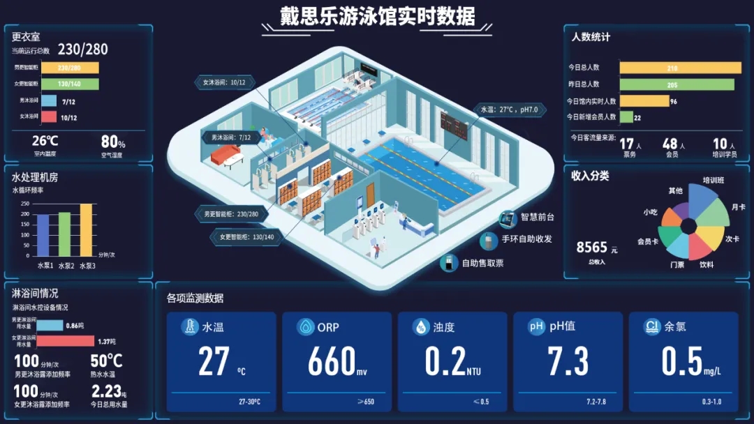 http://www.lwtomfs.cn/html/scheme/xx/